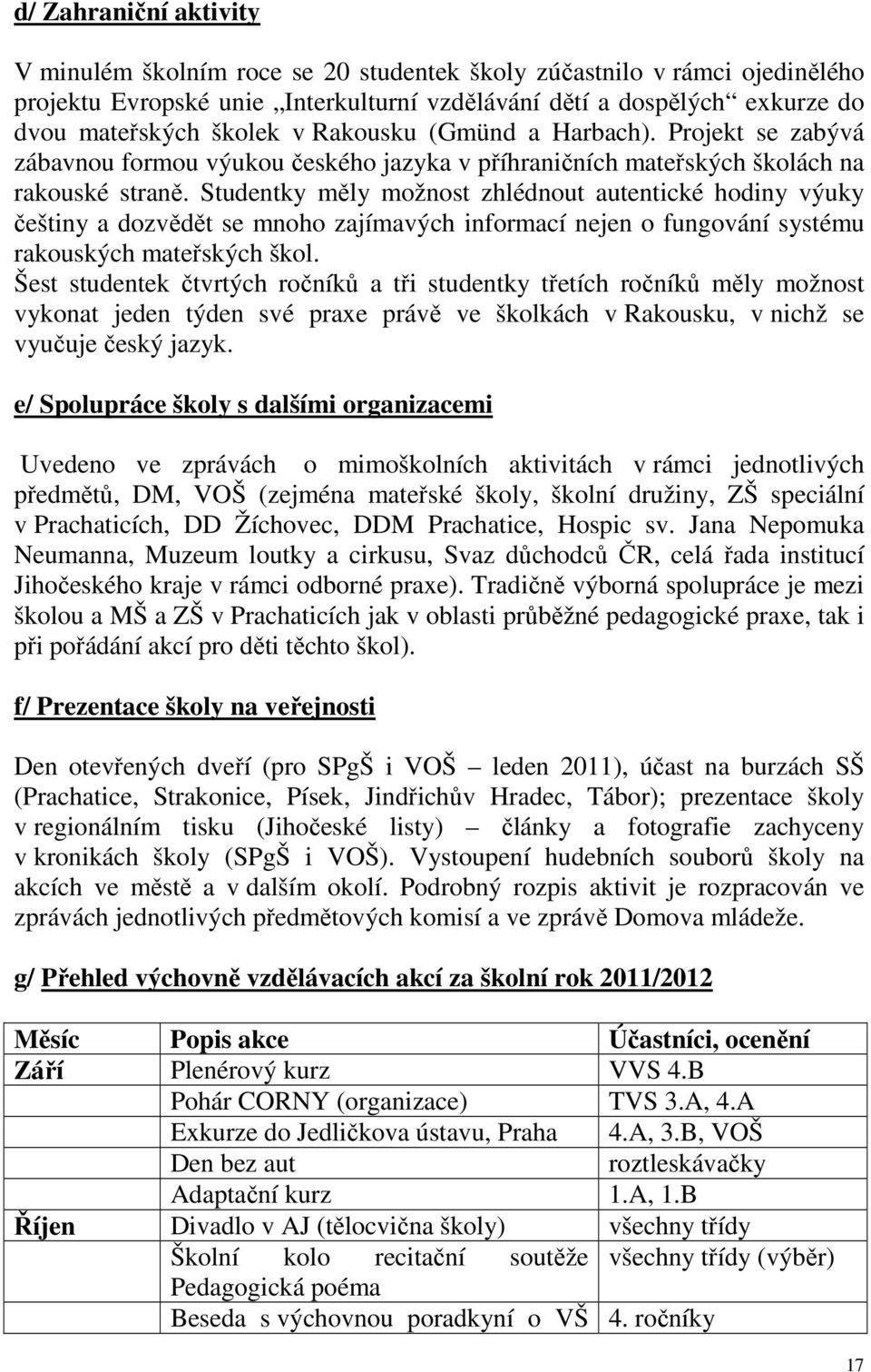 Studentky měly možnost zhlédnout autentické hodiny výuky češtiny a dozvědět se mnoho zajímavých informací nejen o fungování systému rakouských mateřských škol.