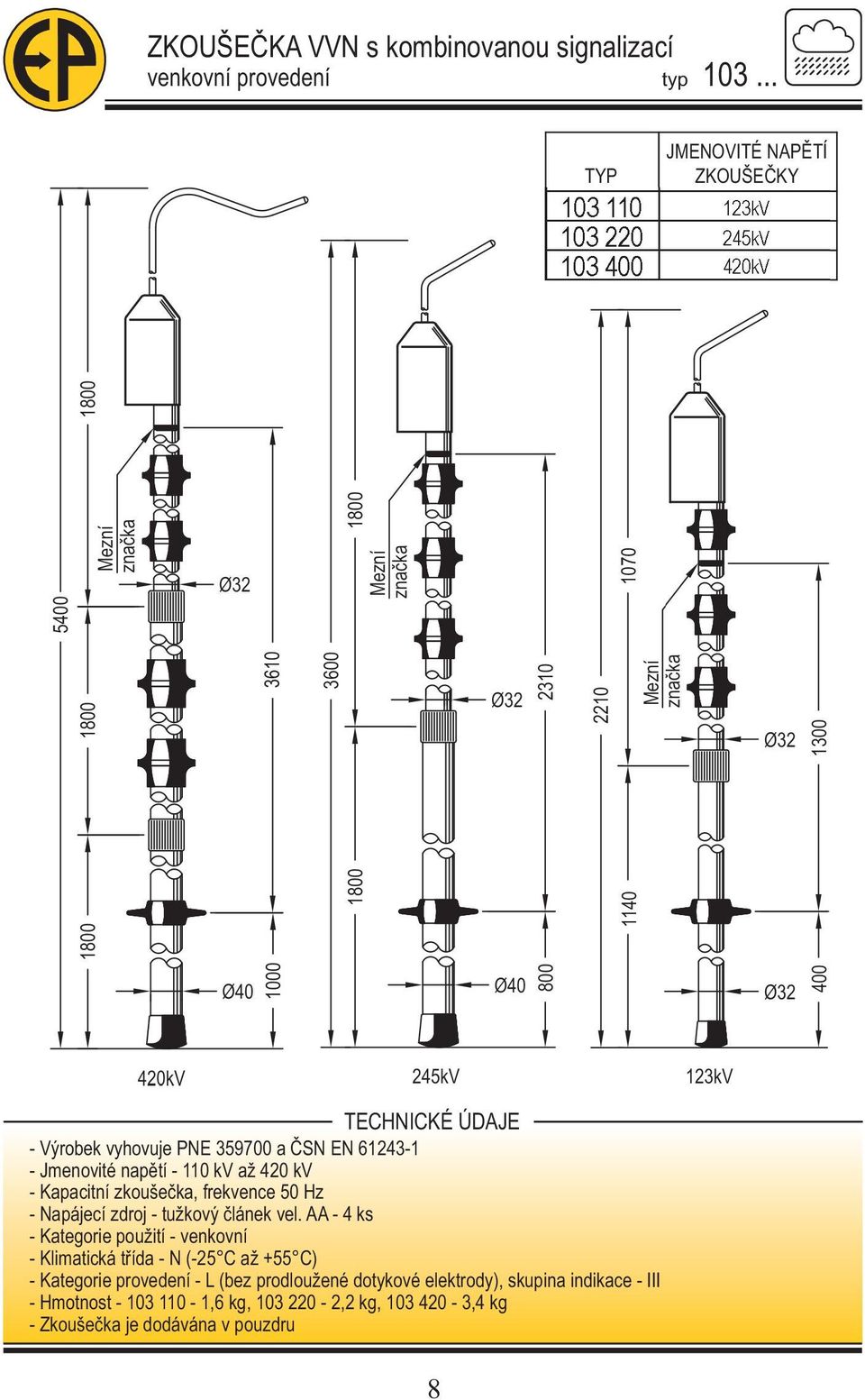 Jmenovité napětí - 110 kv až 40 kv - Kapacitní zkoušečka, frekvence 50 Hz - Napájecí zdroj - tužkový článek vel.