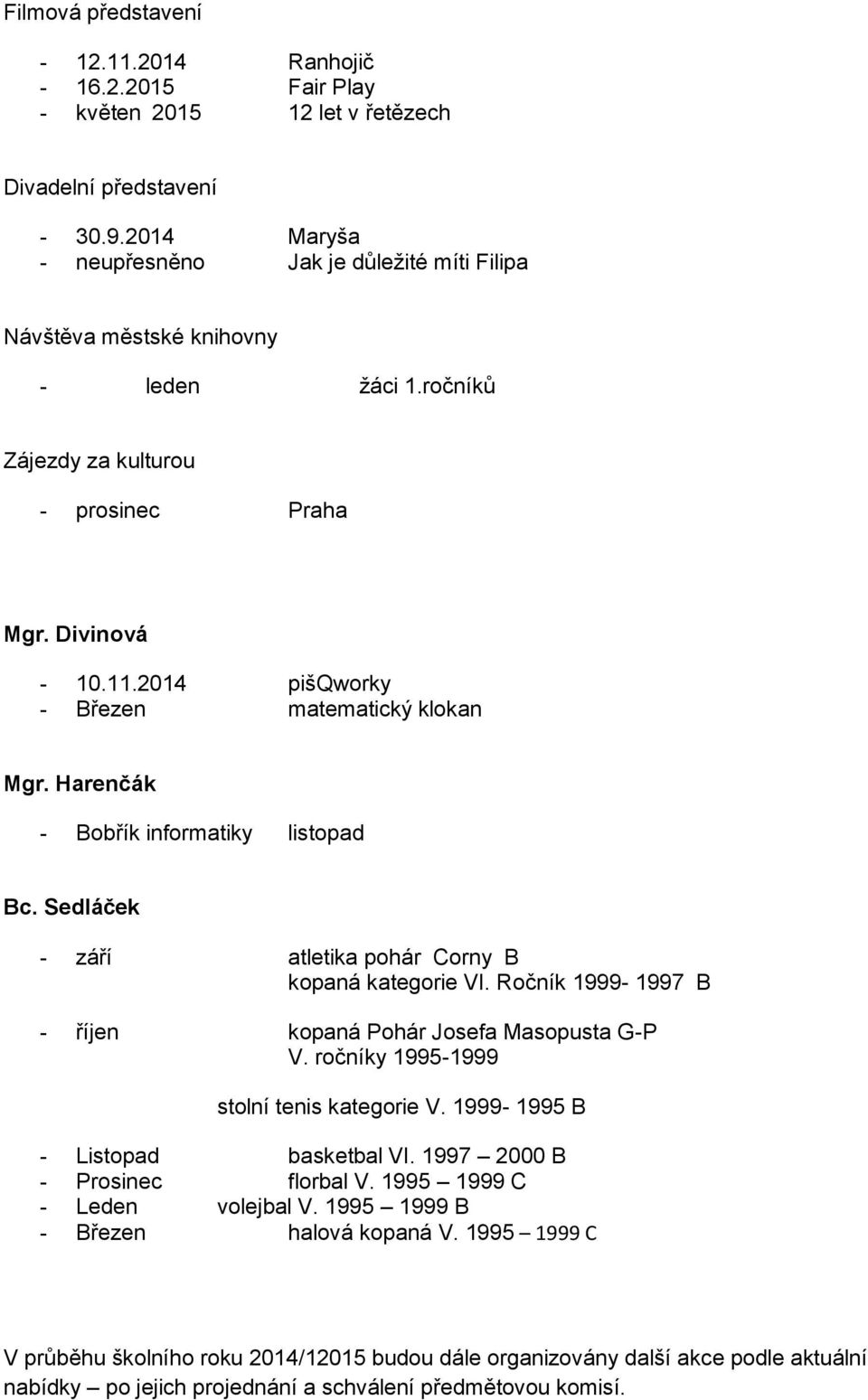 2014 pišqworky - Březen matematický klokan Mgr. Harenčák - Bobřík informatiky listopad Bc. Sedláček - září atletika pohár Corny B kopaná kategorie VI.