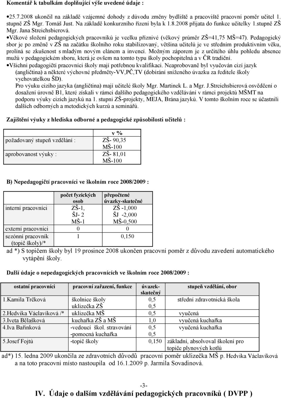 Věkové složení pedagogických pracovníků je vcelku příznivé (věkový průměr ZŠ=41,75 MŠ=47).