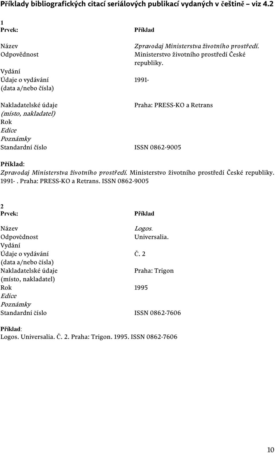 Nakladatelské údaje Praha: PRESS-KO a Retrans (místo, nakladatel) Rok Edice Poznámky Standardní číslo ISSN 0862-9005 Zpravodaj Ministerstva životního prostředí.  1991-.