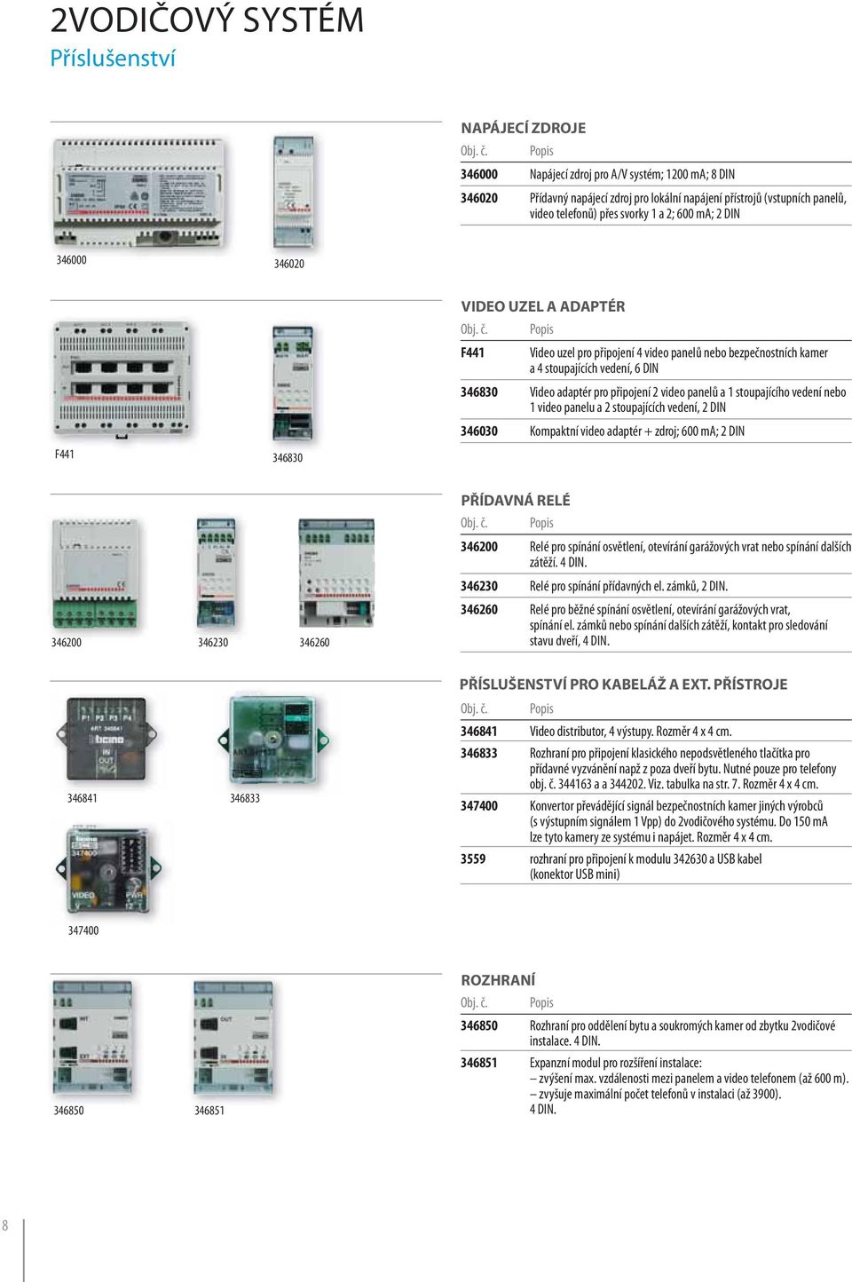 video panelů a 1 stoupajícího vedení nebo 1 video panelu a 2 stoupajících vedení, 2 DIN 346030 Kompaktní video adaptér + zdroj; 600 ma; 2 DIN 346200 346230 346260 PŘÍDAVNÁ RELÉ 346200 Relé pro