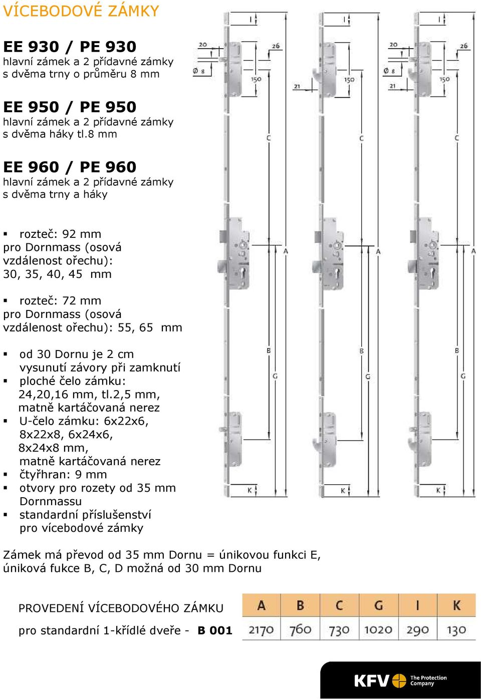 55, 65 mm od 30 Dornu je 2 cm vysunutí závory při zamknutí ploché čelo zámku: 24,20,16 mm, tl.