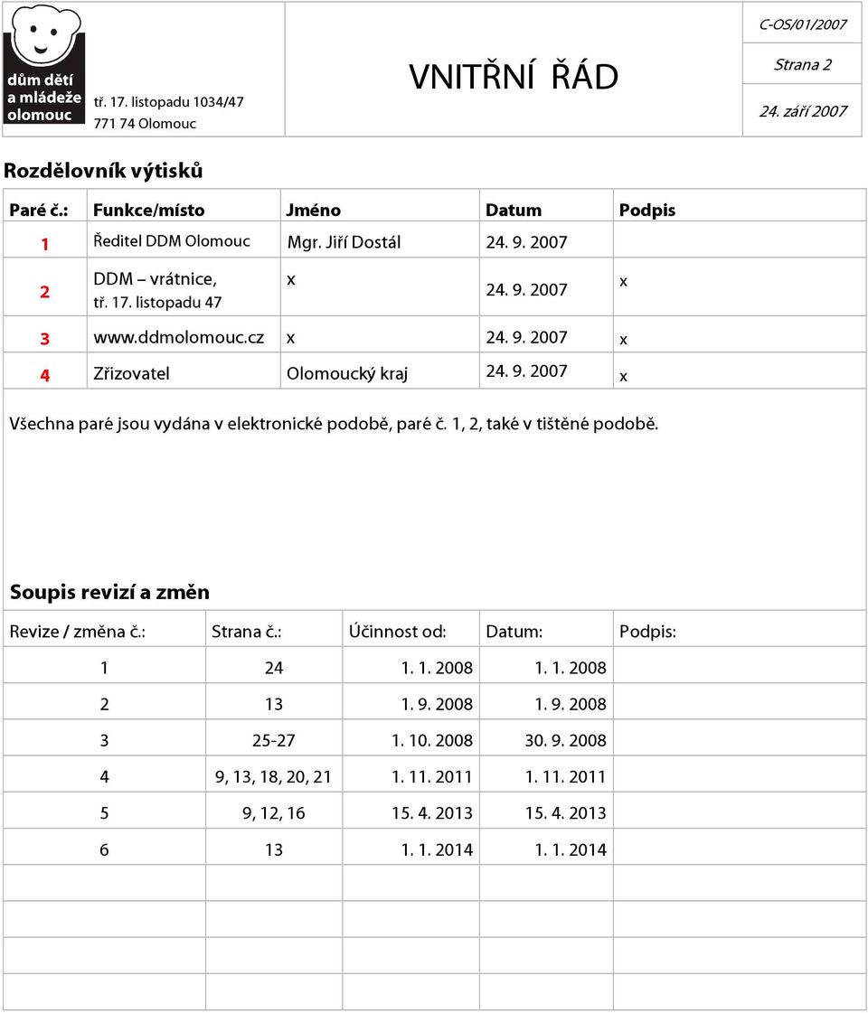 1, 2, také v tištěné podobě. Soupis revizí a změn Revize / změna č.: Strana č.: Účinnost od: Datum: Podpis: 1 24 1. 1. 2008 1. 1. 2008 2 13 1. 9.