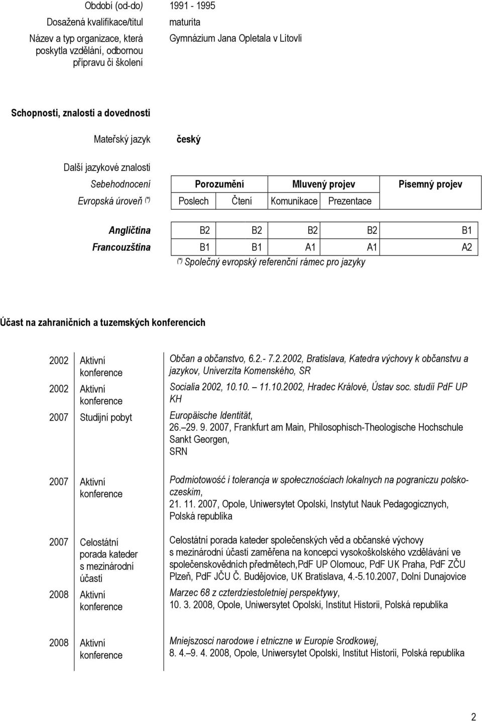 Francouzština B1 B1 A1 A1 A2 (*) Společný evropský referenční rámec pro jazyky Účast na zahraničních a tuzemských konferencích 2002 Aktivní 2002 Aktivní Občan a občanstvo, 6.2.- 7.2.2002, Bratislava, Katedra výchovy k občanstvu a jazykov, Univerzita Komenského, SR Socialia 2002, 10.