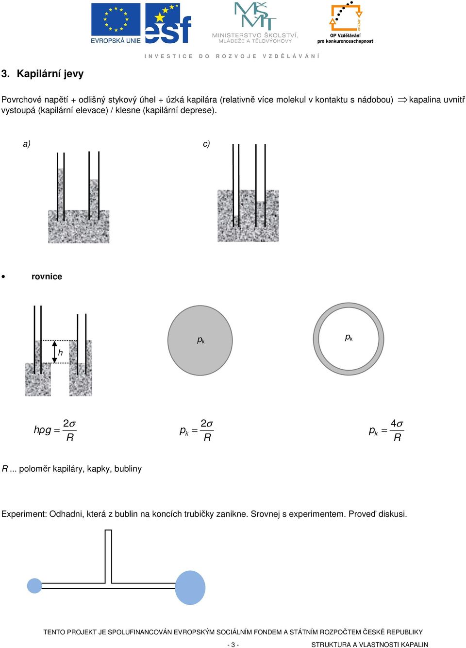 vystoupá (kapiární eevace) / kesne (kapiární deprese). a) c) rovnice h hρg σ σ 4σ.