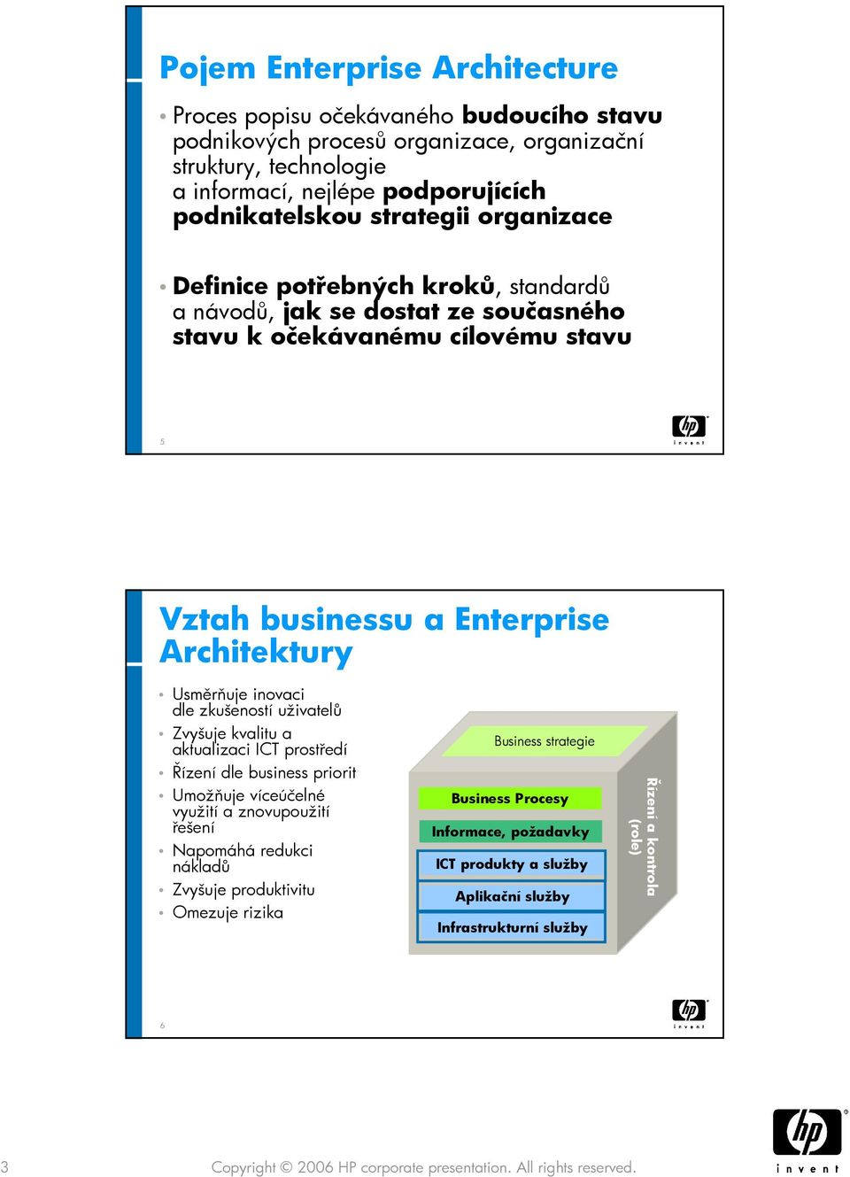 uživatelů Zvyšuje kvalitu a aktualizaci ICT prostředí Řízení dle business priorit Umožňuje víceúčelné využití a znovupoužití řešení Napomáhá redukci nákladů Zvyšuje produktivitu Omezuje rizika