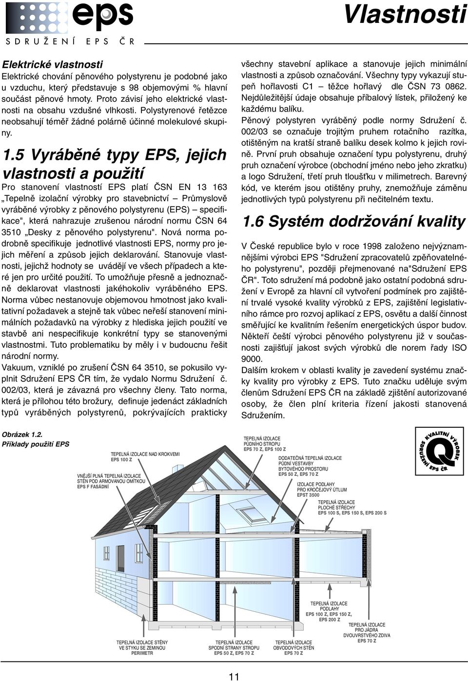 5 Vyrábûné typy EPS, jejich vlastnosti a pouïití Pro stanovení vlastností EPS platí âsn EN 1 16 Tepelnû izolaãní v robky pro stavebnictví PrÛmyslovû vyrábûné v robky z pûnového polystyrenu (EPS)