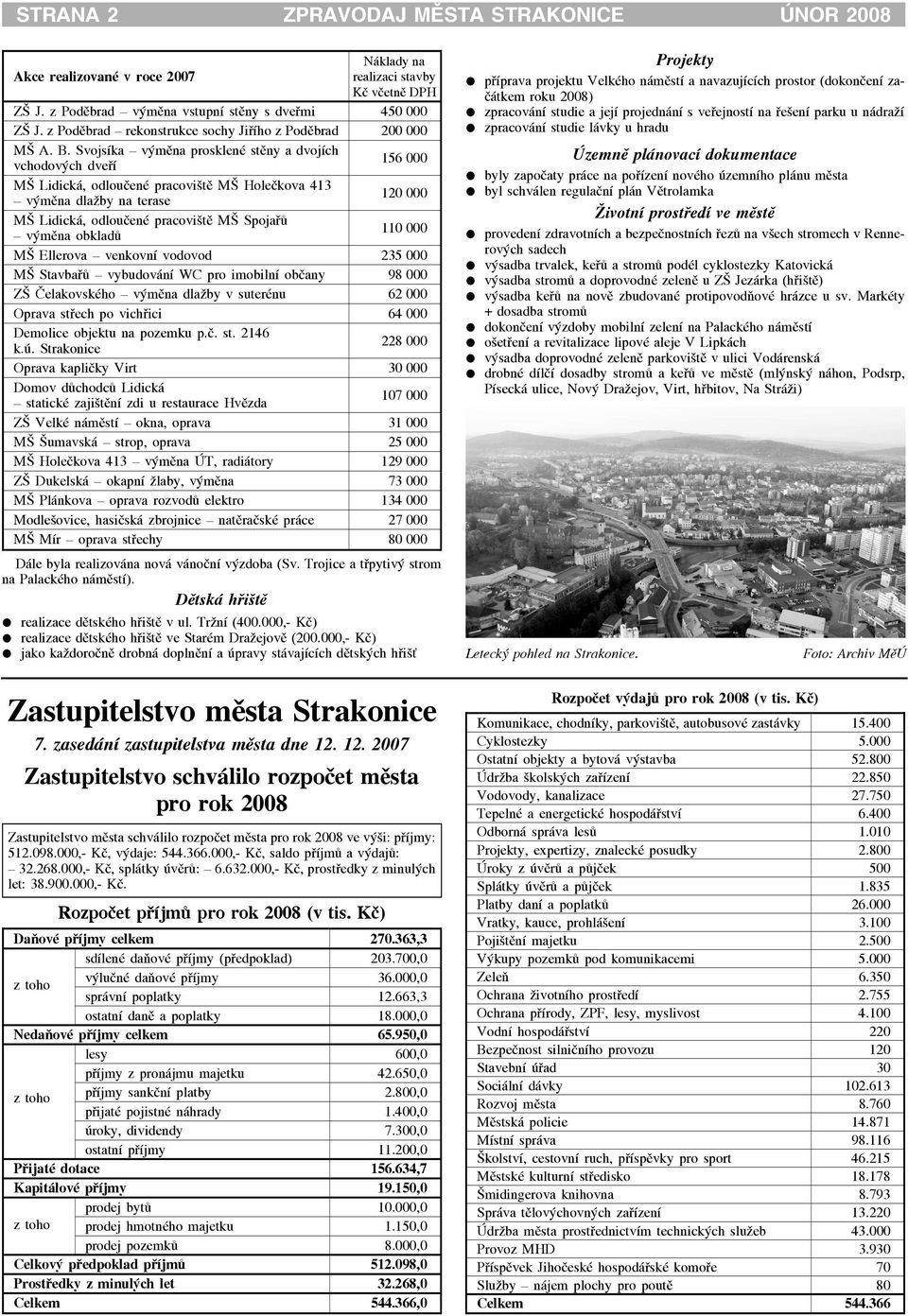 Svojsíka výmìna prosklené stìny a dvojích vchodových dveøí 156 000 MŠ Lidická, odlouèené pracovištì MŠ Holeèkova 413 výmìna dlaāby na terase 120 000 MŠ Lidická, odlouèené pracovištì MŠ Spojaøù výmìna