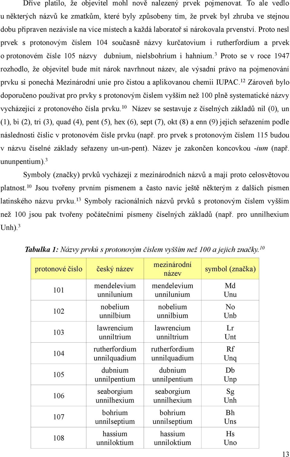 Proto nesl prvek s protonovým číslem 104 současně názvy kurčatovium i rutherfordium a prvek o protonovém čísle 105 názvy dubnium, nielsbohrium i hahnium.