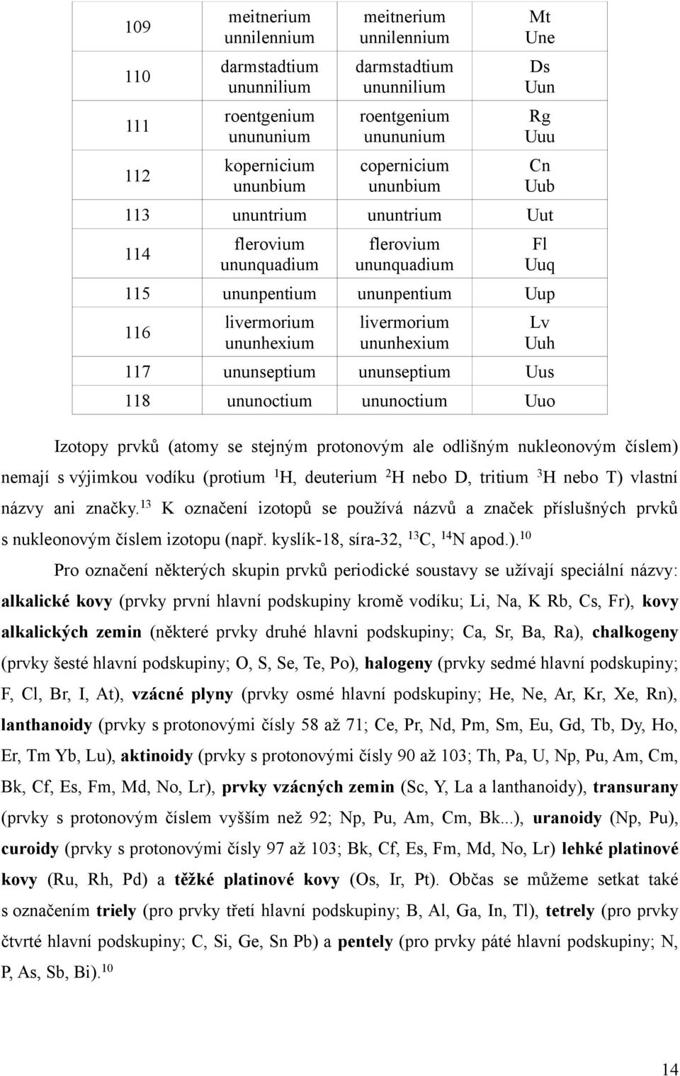 117 ununseptium ununseptium Uus 118 ununoctium ununoctium Uuo Izotopy prvků (atomy se stejným protonovým ale odlišným nukleonovým číslem) nemají s výjimkou vodíku (protium 1 H, deuterium 2 H nebo D,