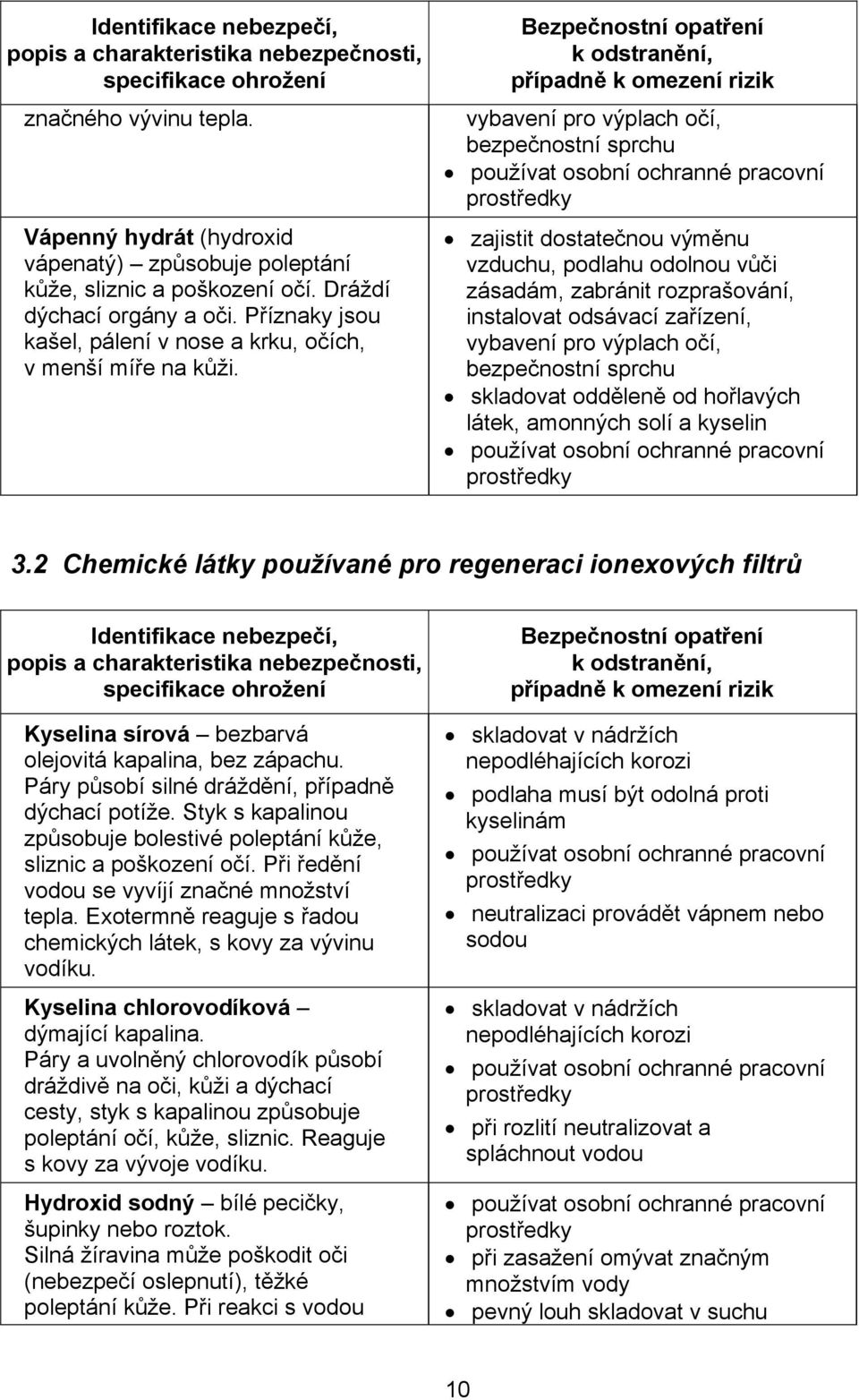 Bezpečnostní opatření k odstranění, případně k omezení rizik vybavení pro výplach očí, bezpečnostní sprchu používat osobní ochranné pracovní zajistit dostatečnou výměnu vzduchu, podlahu odolnou vůči