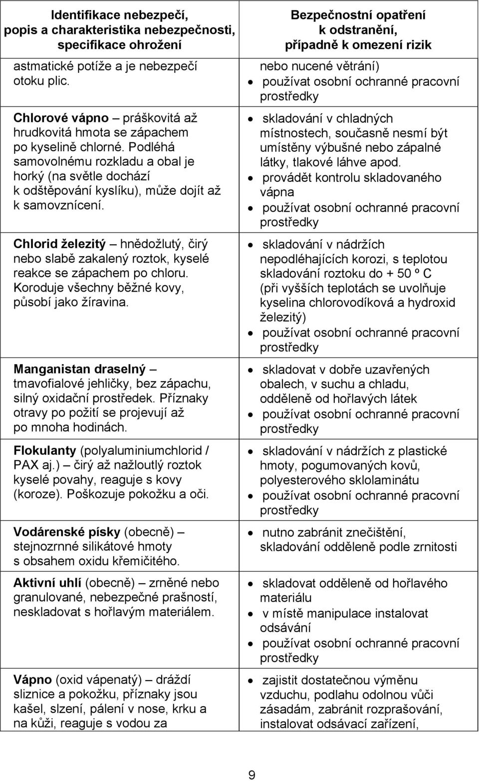 Chlorid železitý hnědožlutý, čirý nebo slabě zakalený roztok, kyselé reakce se zápachem po chloru. Koroduje všechny běžné kovy, působí jako žíravina.