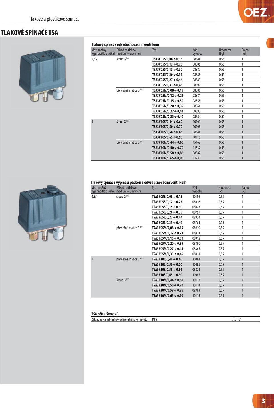 TSA3V05S/0,20 0,35 08888 0,55 1 TSA3V05S/0,27 0,44 08889 0,55 1 TSA3V05S/0,33 0,46 08892 0,55 1 převlečná matice G 1/4 TSA3V05M/0,08 0,15 08880 0,55 1 TSA3V05M/0,12 0,23 08881 0,55 1 TSA3V05M/0,15