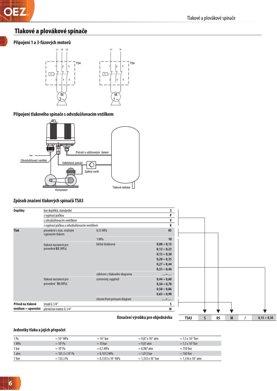 možným 0,55 MPa 05 vypínacím tlakem 1 MPa 10 tlaková nastavení pro provedení 05 [MPa] běžně dodávaná 0,08 0,15 0,12 0,23 0,15 0,30 0,20 0,35 0,27 0,44 0,33 0,46 výběrem z tlakového diagramu Přívod na
