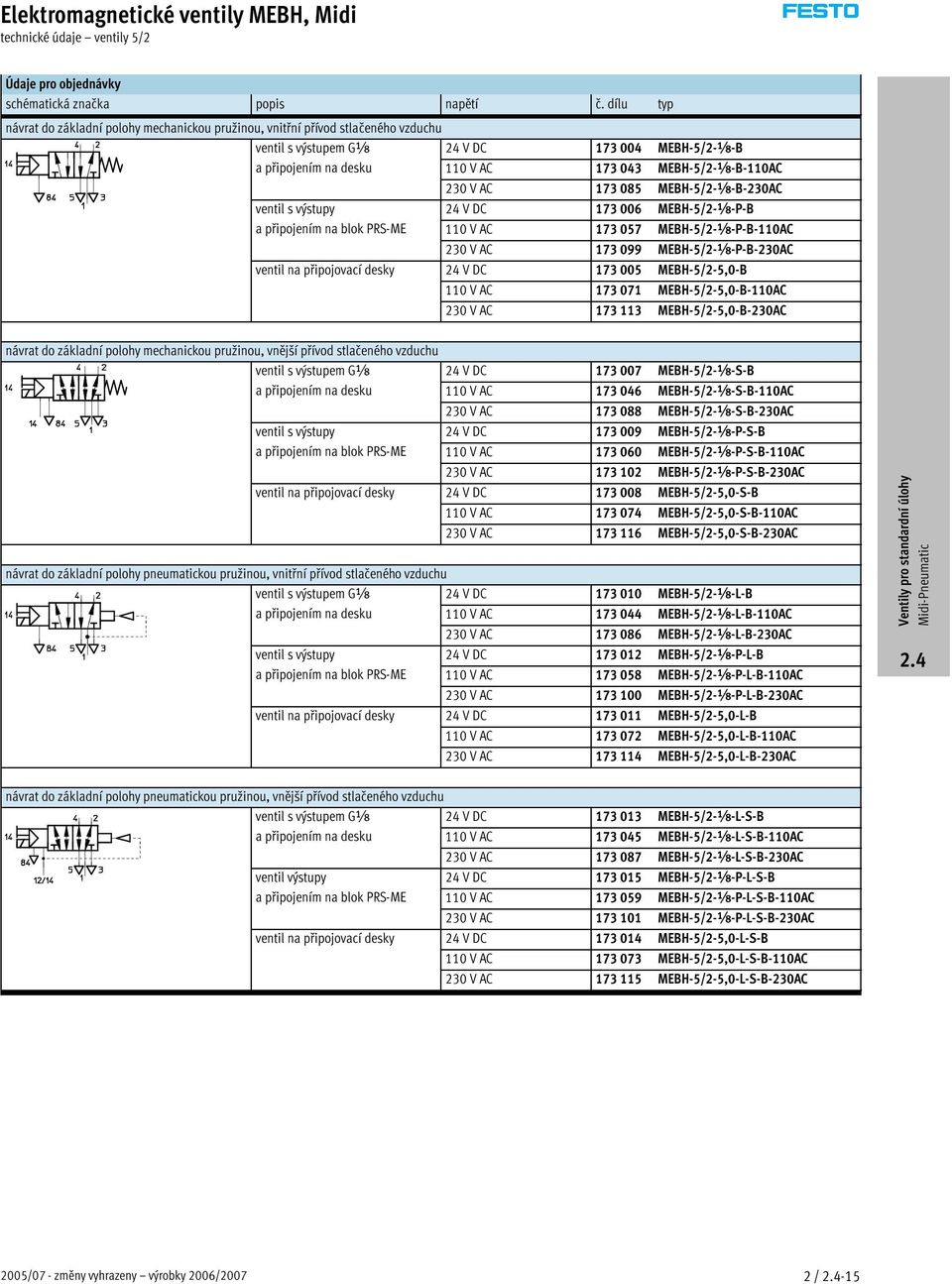230 V AC 173 085 MEBH-5/2- -B-230AC ventil s výstupy 24 V DC 173 006 MEBH-5/2- -P-B apřipojenímnablokprs-me p 110 V AC 173 057 MEBH-5/2- -P-B-110AC 230 V AC 173 099 MEBH-5/2- -P-B-230AC ventil na