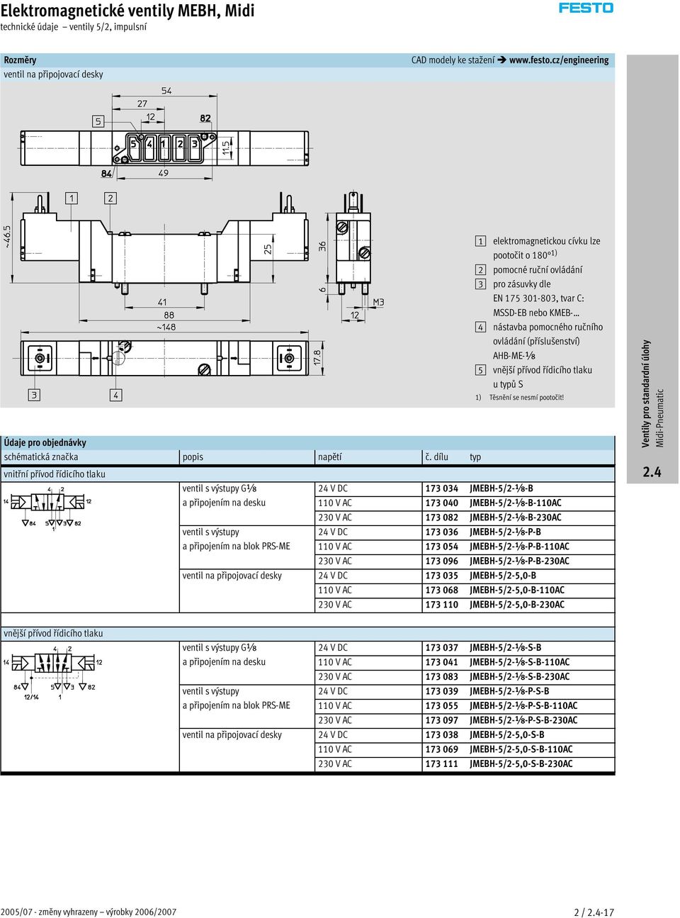 dílu typ vnitřní přívod řídicího tlaku ventil s výstupy G 24 V DC 173 034 JMEBH-5/2- -B apřipojenímnadesku p 110 V AC 173 040 JMEBH-5/2- -B-110AC 230 V AC 173 082 JMEBH-5/2- -B-230AC ventil s výstupy