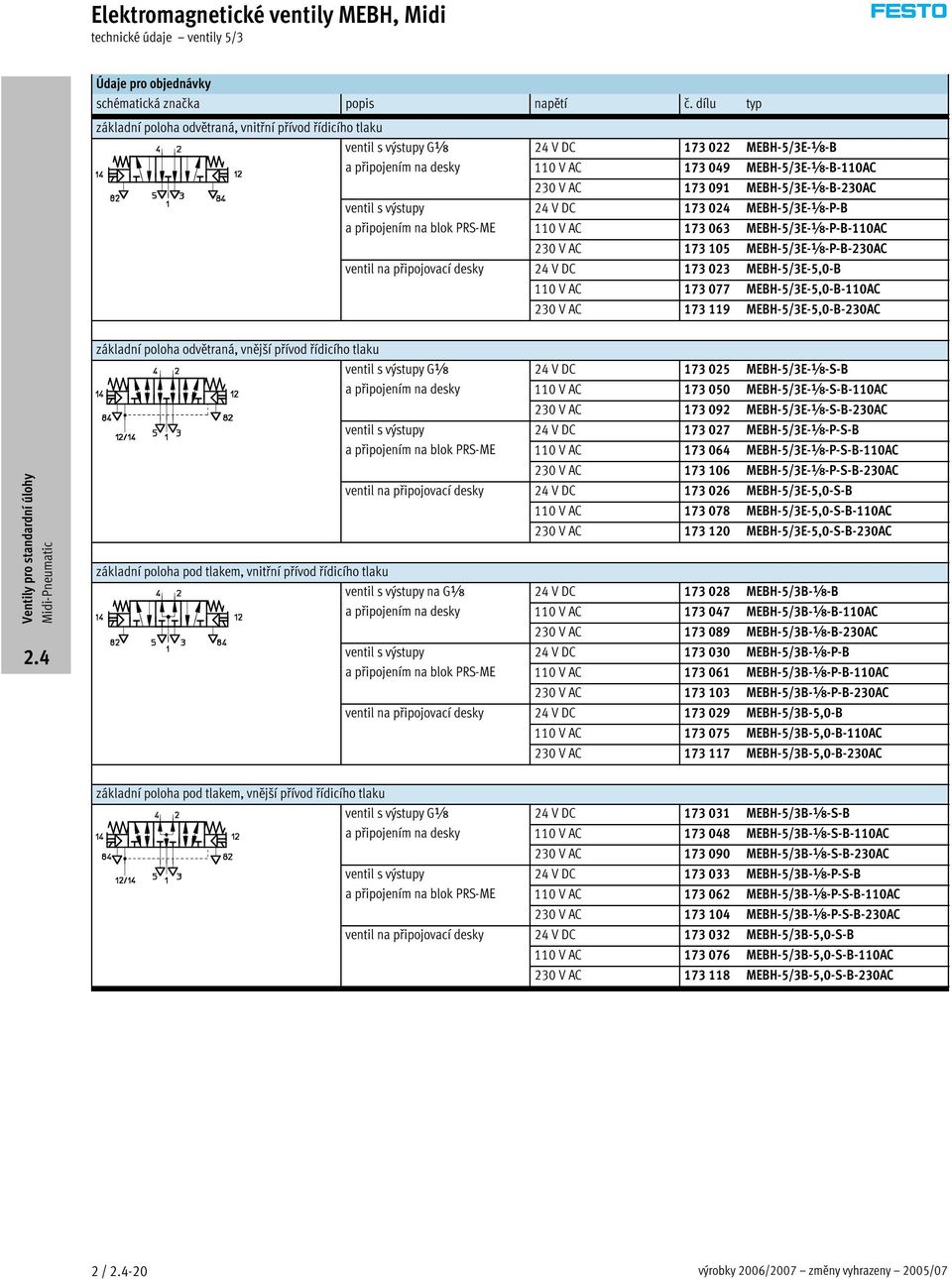 MEBH-5/3E- -B-230AC ventil s výstupy 24 V DC 173 024 MEBH-5/3E- -P-B apřipojenímnablokprs-me p 110 V AC 173 063 MEBH-5/3E- -P-B-110AC 230 V AC 173 105 MEBH-5/3E- -P-B-230AC ventil na připojovací p