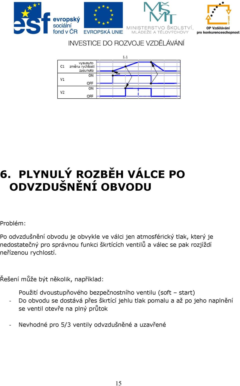 Řešení může být několik, například: Použití dvoustupňového bezpečnostního ventilu (soft start) Do obvodu se dostává