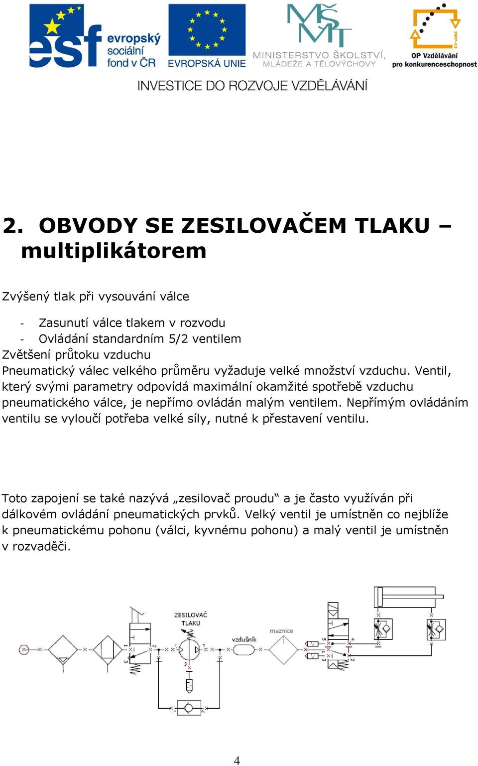 Ventil, který svými parametry odpovídá maximální okamžité spotřebě vzduchu pneumatického válce, je nepřímo ovládán malým ventilem.