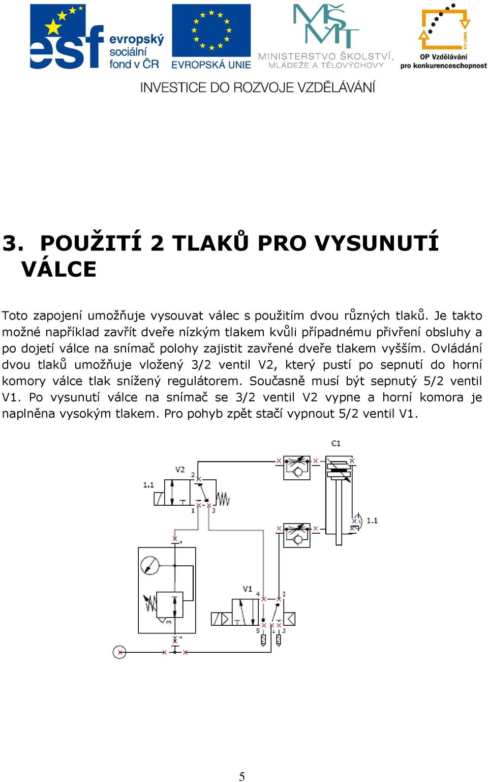 dveře tlakem vyšším. Ovládání dvou tlaků umožňuje vložený 3/2 ventil V2, který pustí po sepnutí do horní komory válce tlak snížený regulátorem.