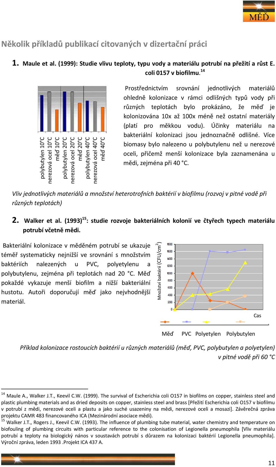 kolonizace v rámci odlišných typů vody při různých teplotách bylo prokázáno, že měď je kolonizována 10x až 100x méně než ostatní materiály (platí pro měkkou vodu).