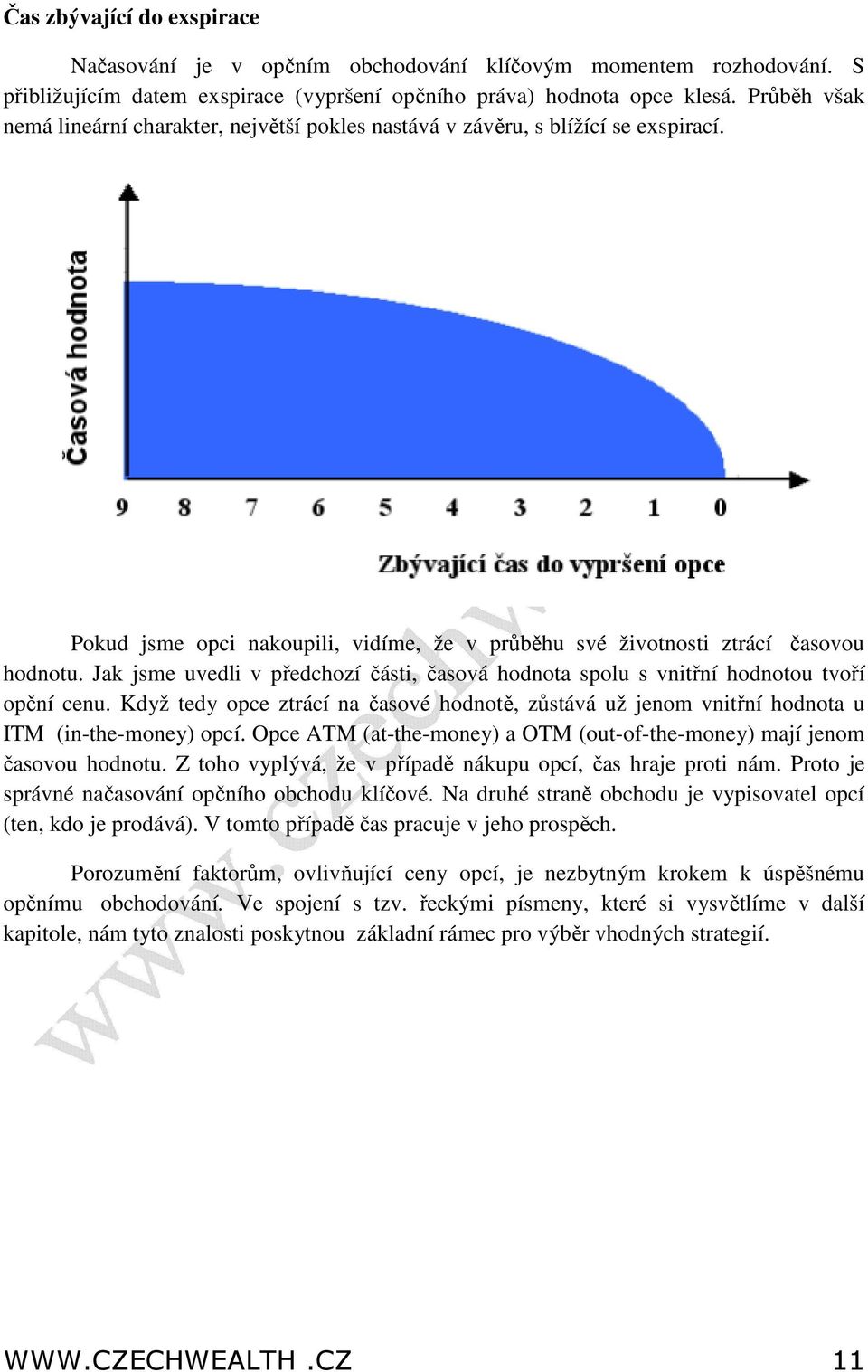 Jak jsme uvedli v předchozí části, časová hodnota spolu s vnitřní hodnotou tvoří opční cenu. Když tedy opce ztrácí na časové hodnotě, zůstává už jenom vnitřní hodnota u ITM (in-the-money) opcí.