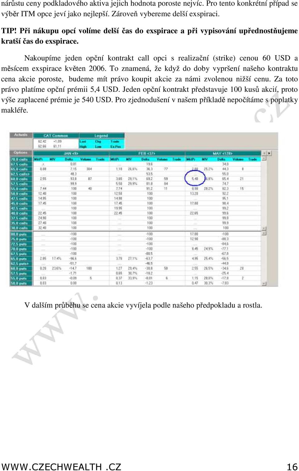 Nakoupíme jeden opční kontrakt call opci s realizační (strike) cenou 60 USD a měsícem exspirace květen 2006.