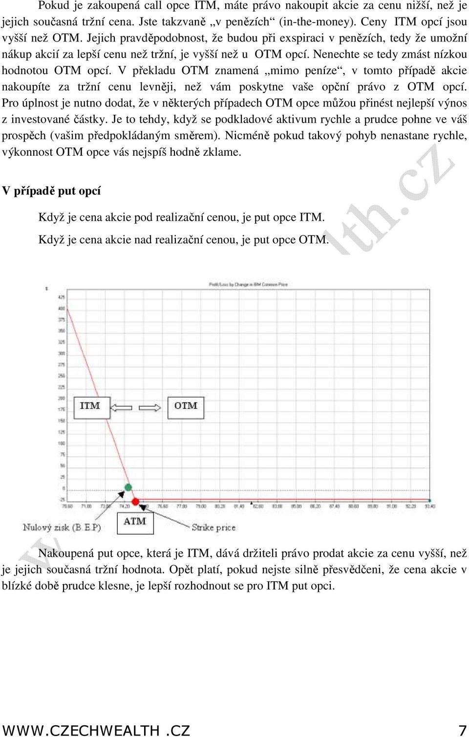 V překladu OTM znamená mimo peníze, v tomto případě akcie nakoupíte za tržní cenu levněji, než vám poskytne vaše opční právo z OTM opcí.