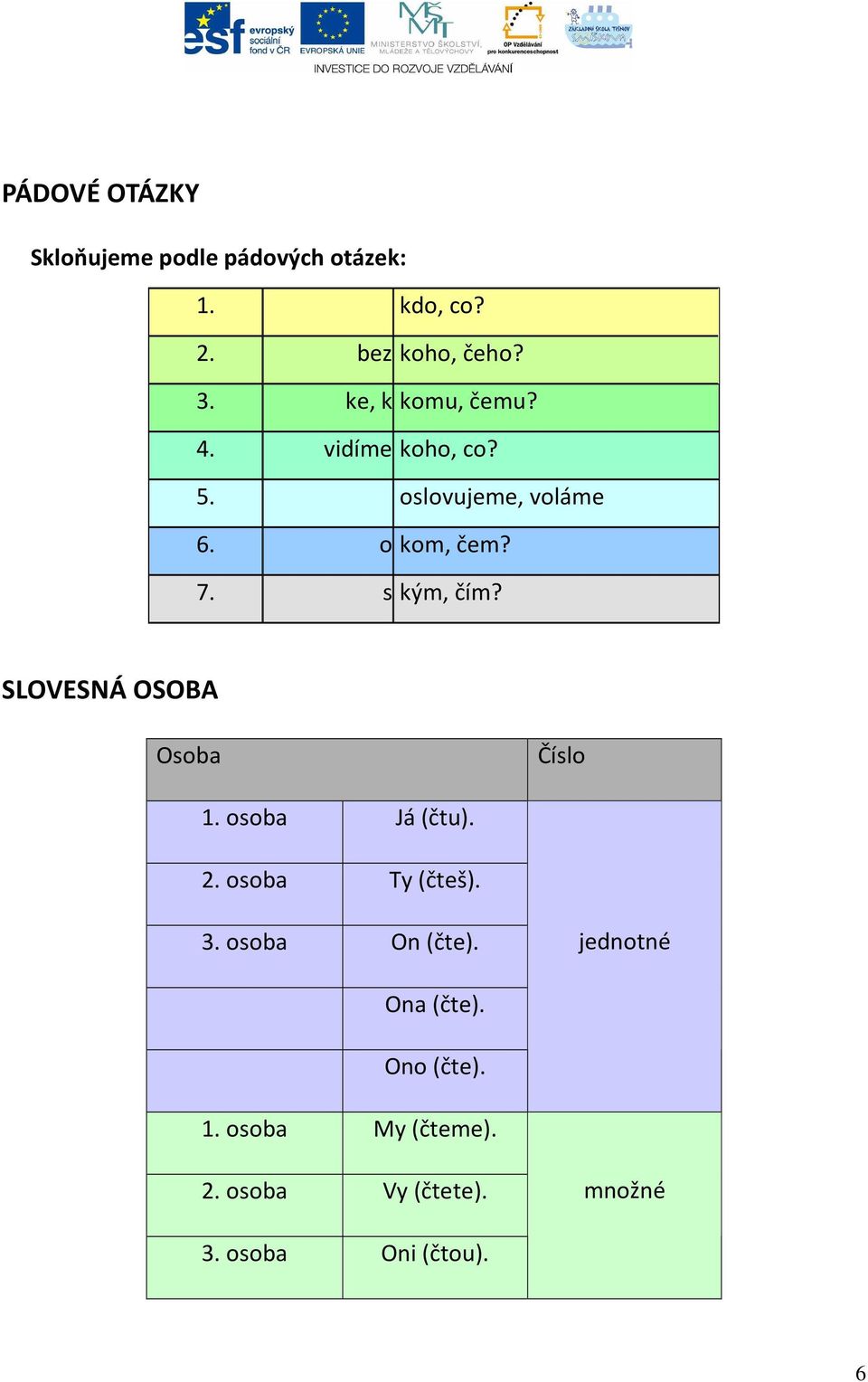 SLOVESNÁ OSOBA Osoba Číslo 1. osoba Já (čtu). 2. osoba Ty (čteš). 3. osoba On (čte).