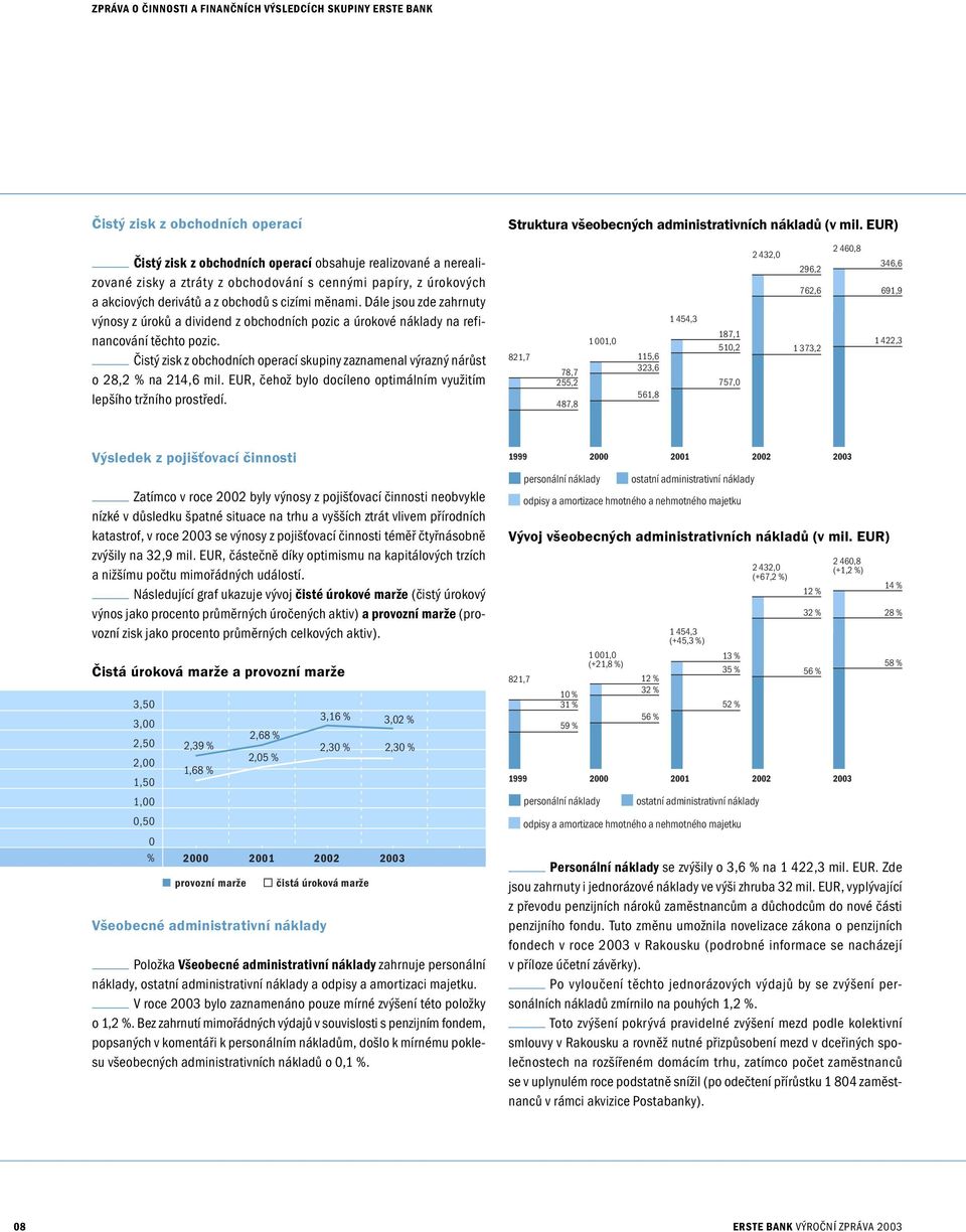 Dále jsou zde zahrnuty výnosy z úroků a dividend z obchodních pozic a úrokové náklady na refinancování těchto pozic.