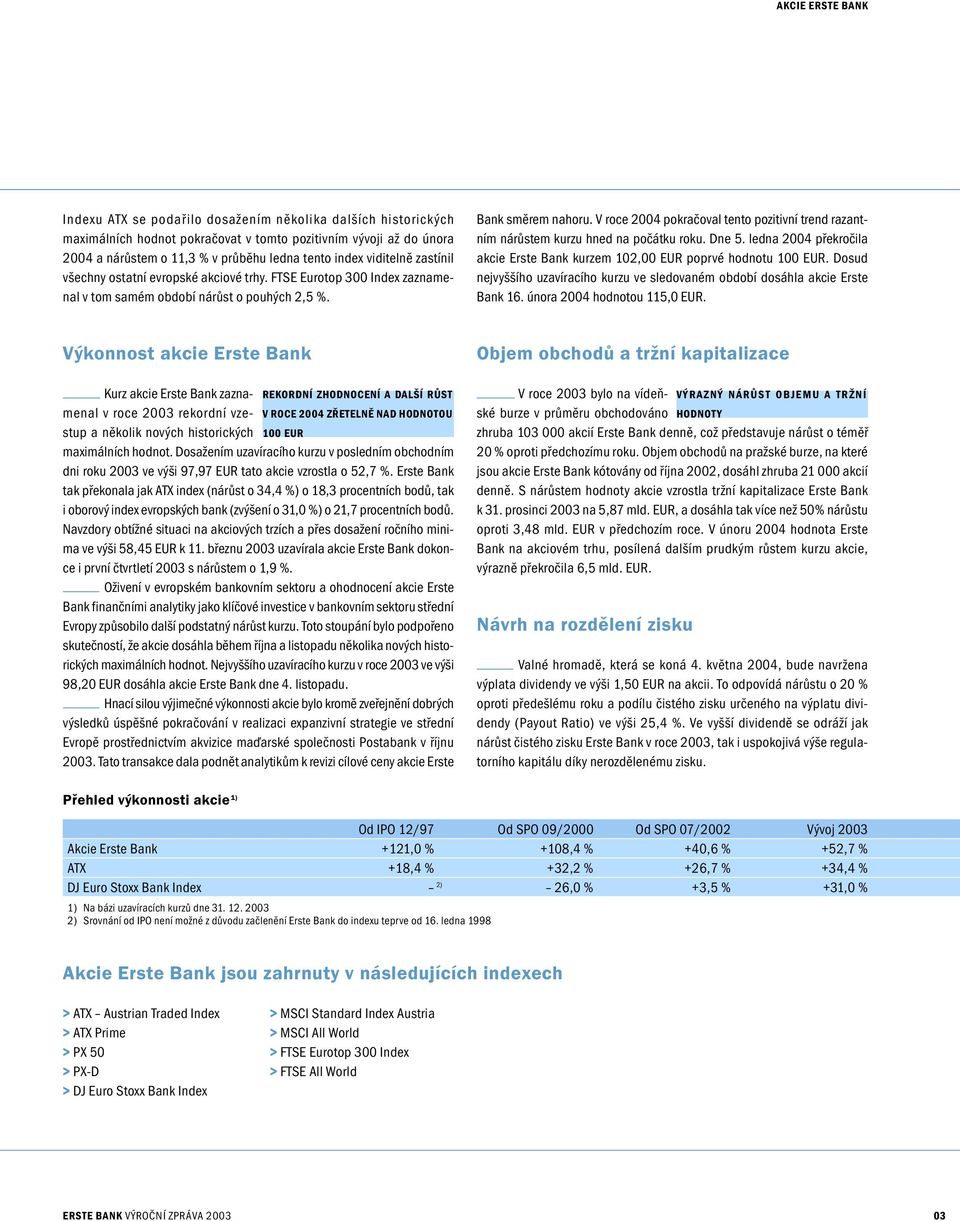 V roce 2004 pokračoval tento pozitivní trend razantním nárůstem kurzu hned na počátku roku. Dne 5. ledna 2004 překročila akcie Erste Bank kurzem 102,00 EUR poprvé hodnotu 100 EUR.