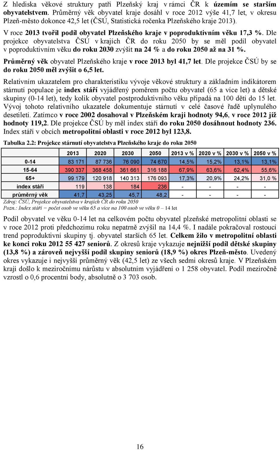 V roce 2013 tvořil podíl obyvatel ského kraje v poproduktivním věku 17,3 %.