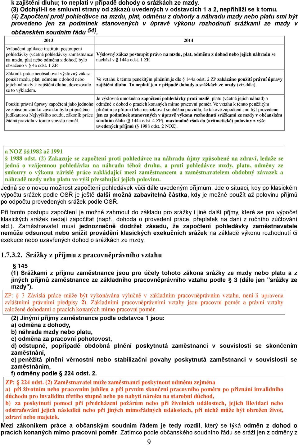 řádu 54). 2013 2014 Vyloučení aplikace institutu postoupení pohledávky (včetně pohledávky zaměstnance na mzdu, plat nebo odměnu z dohod) bylo obsaženo v 4a odst. 1 ZP.