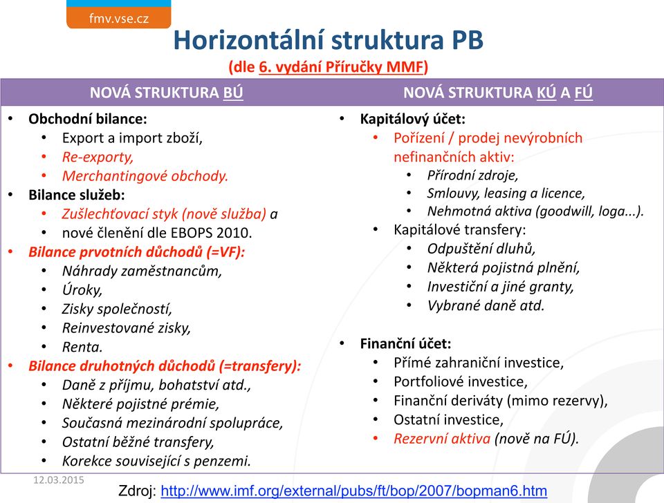 Bilance prvotních důchodů (=VF): Náhrady zaměstnancům, Úroky, Zisky společností, NOVÁ STRUKTURA KÚ A FÚ Kapitálový účet: Pořízení / prodej nevýrobních nefinančních aktiv: Přírodní zdroje, Smlouvy,