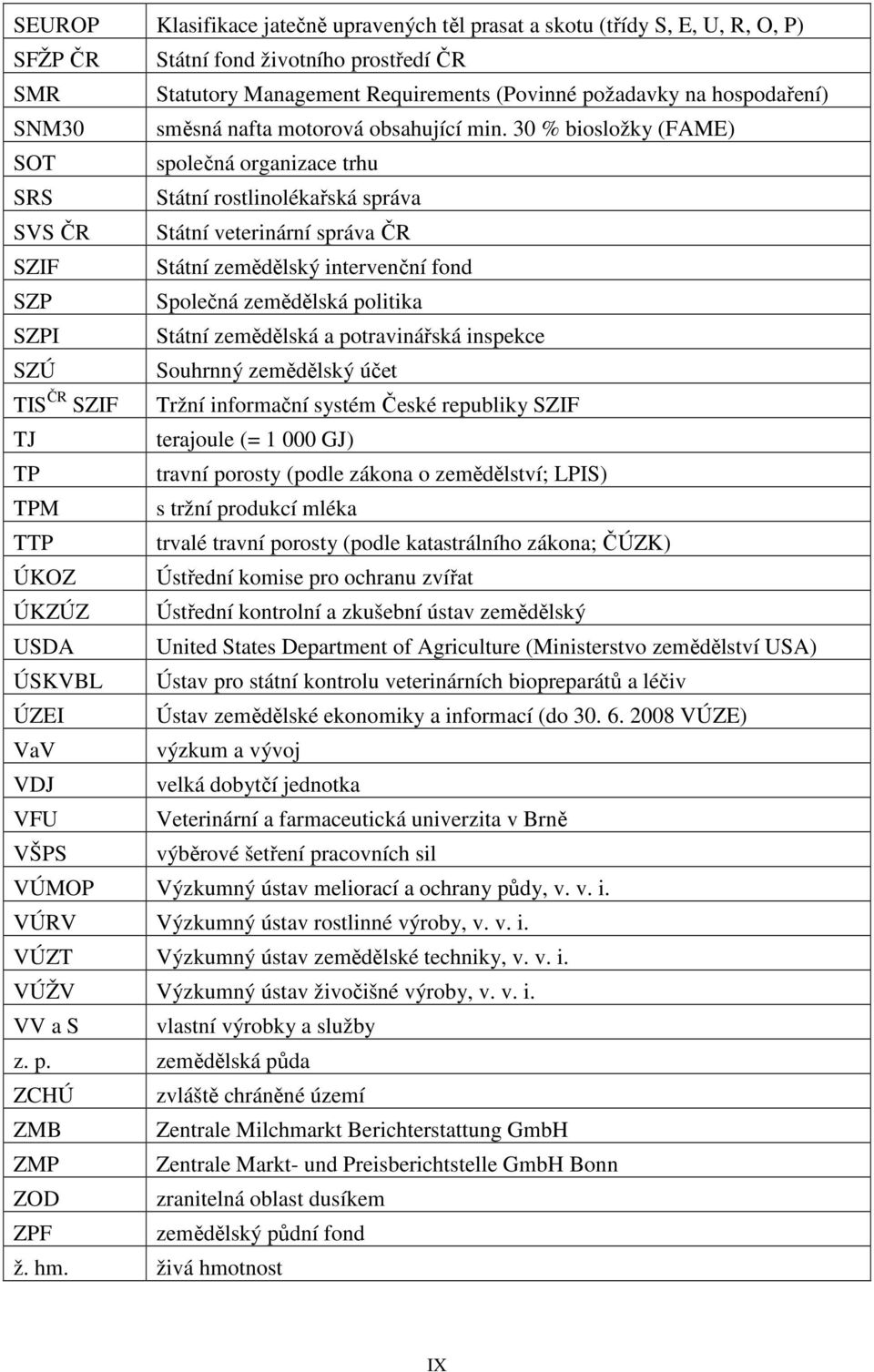 30 % biosložky (FAME) SOT společná organizace trhu SRS Státní rostlinolékařská správa SVS ČR Státní veterinární správa ČR SZIF Státní zemědělský intervenční fond SZP Společná zemědělská politika SZPI