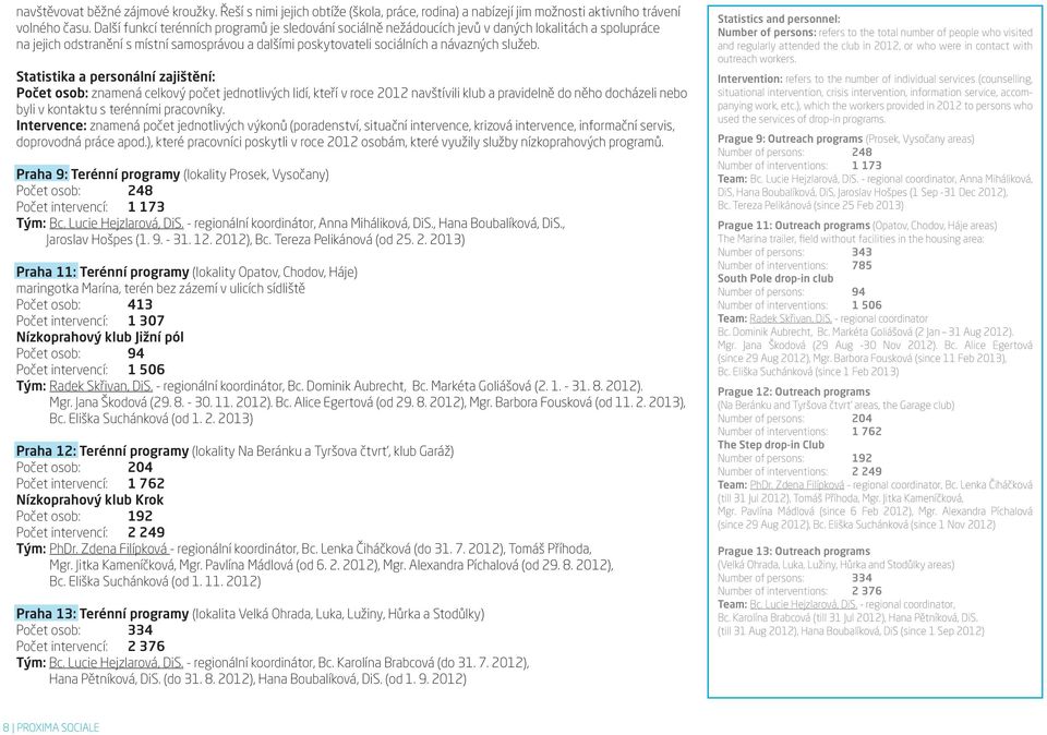 Statistika a personální zajištění: Počet osob: znamená celkový počet jednotlivých lidí, kteří v roce 2012 navštívili klub a pravidelně do něho docházeli nebo byli v kontaktu s terénními pracovníky.
