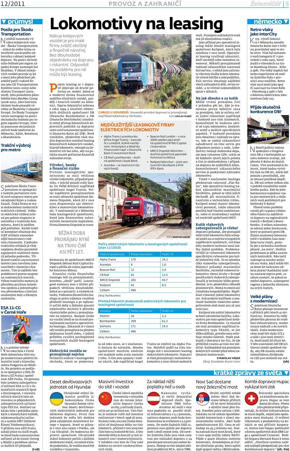 V oblasti kolejových vozidel pracuje 25 let a mezi jeho předchozí působiště patří i takové firmy jako GE Transportation Systéme (2001 2005) nebo Alstom Transport (2005 2008).