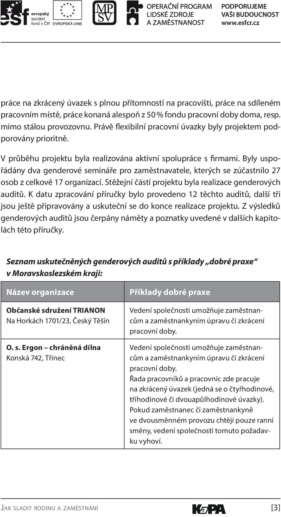 Byly uspořádány dva genderové semináře pro zaměstnavatele, kterých se zúčastnilo 27 osob z celkově 17 organizací. Stěžejní částí projektu byla realizace genderových auditů.