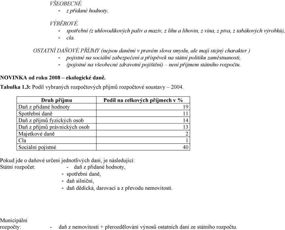 zdravotní pojištění) není příjmem státního rozpočtu. NOVINKA od roku 2008 ekologické daně. Tabulka 1.3: Podíl vybraných rozpočtových příjmů rozpočtové soustavy 2004.