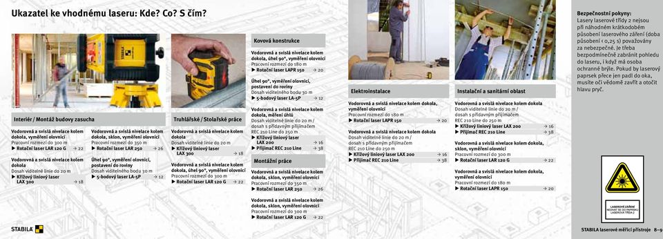 nivelace kolem dokola Dosah viditelné linie do 20 m Křížový liniový laser LAX 300 18 Vodorovná a svislá nivelace kolem dokola, sklon, vyměření olovnicí Pracovní rozmezí do 350 m Rotační laser LAR 250
