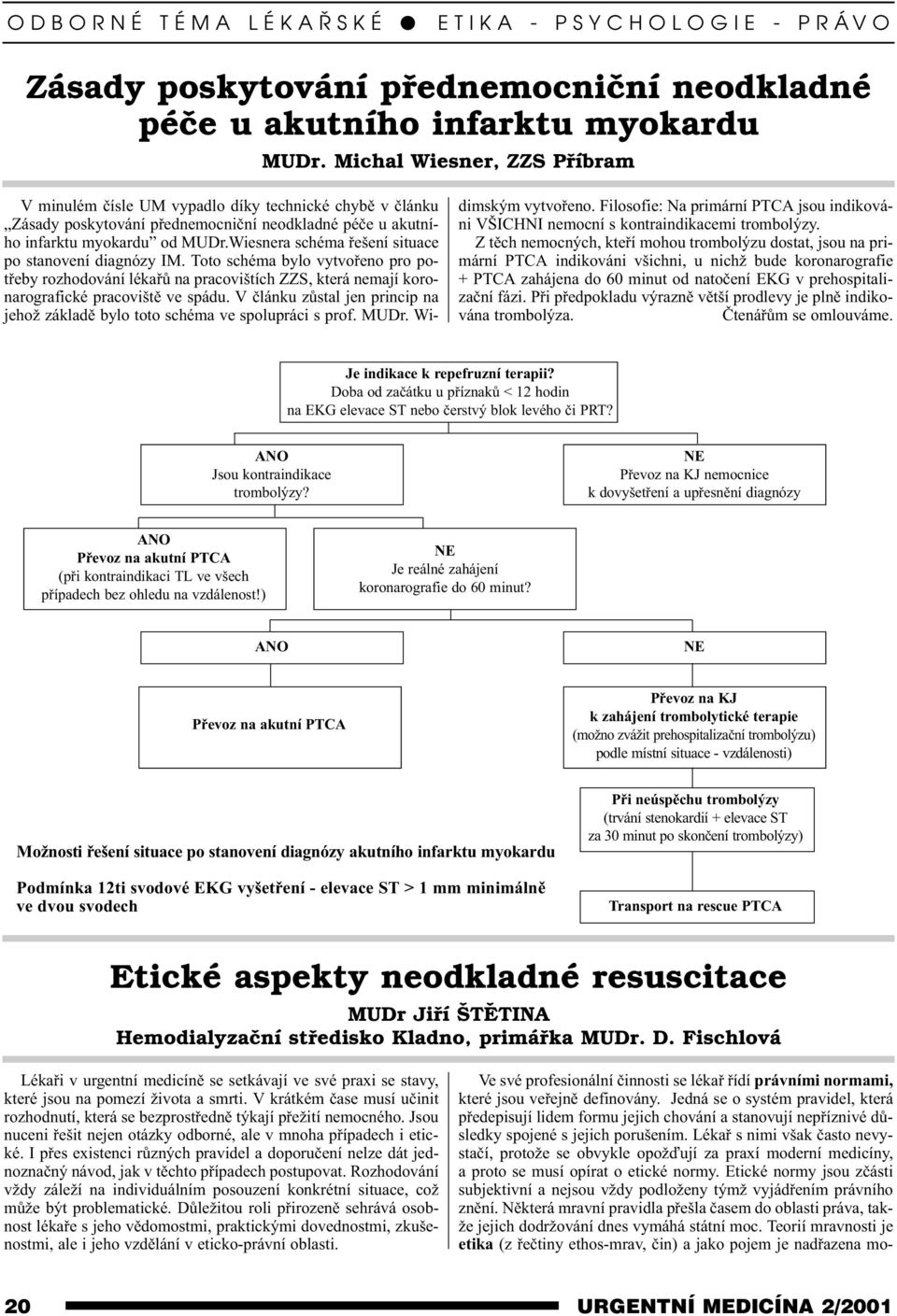 Wiesnera schéma øešení situace po stanovení diagnózy IM. Toto schéma bylo vytvoøeno pro potøeby rozhodování lékaøù na pracovištích ZZS, která nemají koronarografické pracovištì ve spádu.