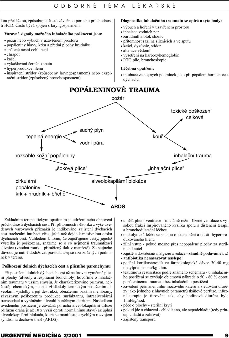 sputa hyperprodukce hlenu inspiraèní stridor (zpùsobený laryngospasmem) nebo exspiraèní stridor (zpùsobený bronchospasmem) Diagnostika inhalaèního traumatu se opírá o tyto body: výbuch a hoøení v