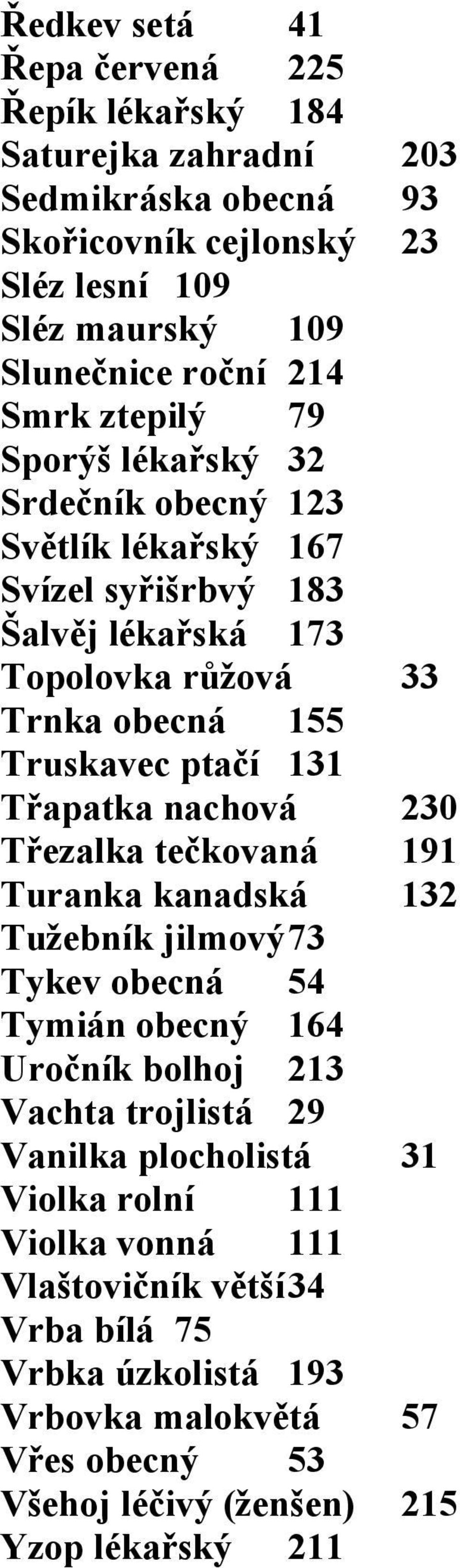 Třapatka nachová Třezalka tečkovaná Turanka kanadská Tužebník jilmový73 Tykev obecná 54 Tymián obecný 164 Uročník bolhoj 213 Vachta trojlistá 29 Vanilka plocholistá Violka