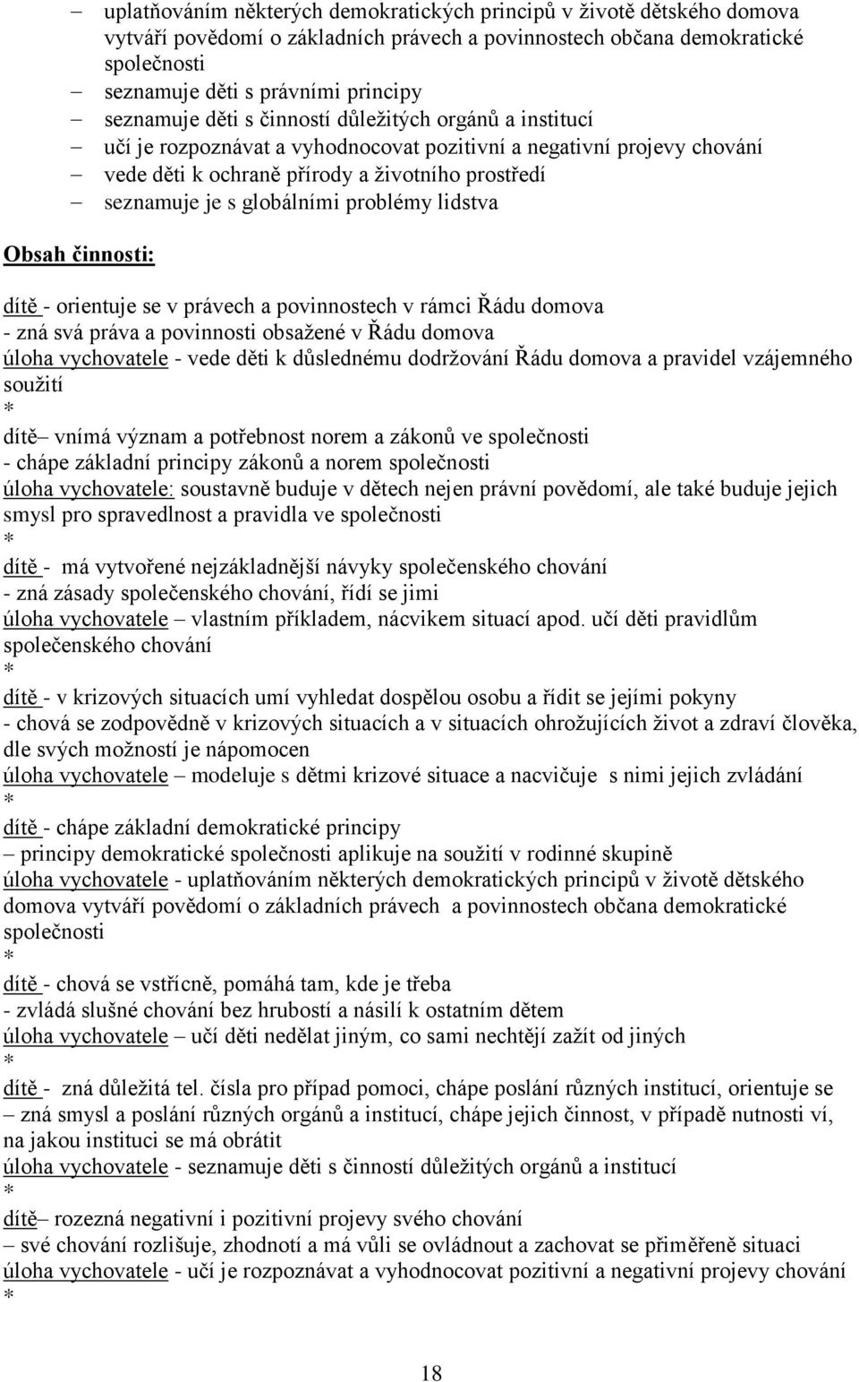 globálními problémy lidstva Obsah činnosti: dítě - orientuje se v právech a povinnostech v rámci Řádu domova - zná svá práva a povinnosti obsažené v Řádu domova úloha vychovatele - vede děti k