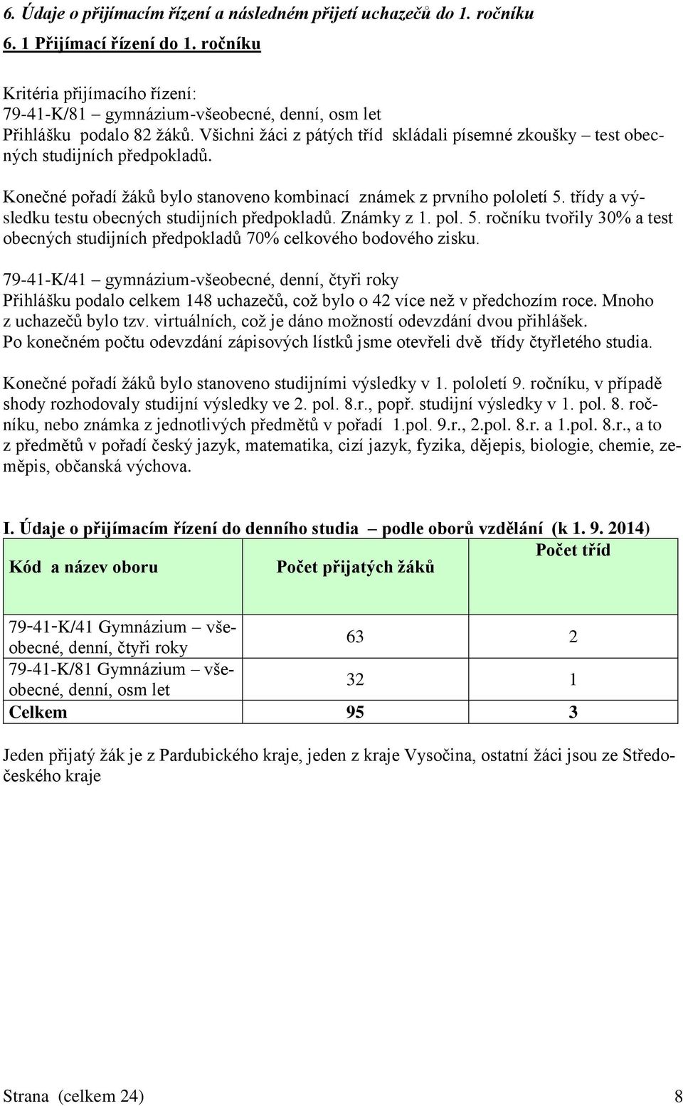 Konečné pořadí žáků bylo stanoveno kombinací známek z prvního pololetí 5. třídy a výsledku testu obecných studijních předpokladů. Známky z 1. pol. 5. ročníku tvořily 30% a test obecných studijních předpokladů 70% celkového bodového zisku.