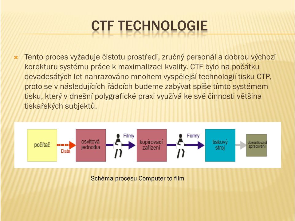CTF bylo na počátku devadesátých let nahrazováno mnohem vyspělejší technologií tisku CTP, proto se v