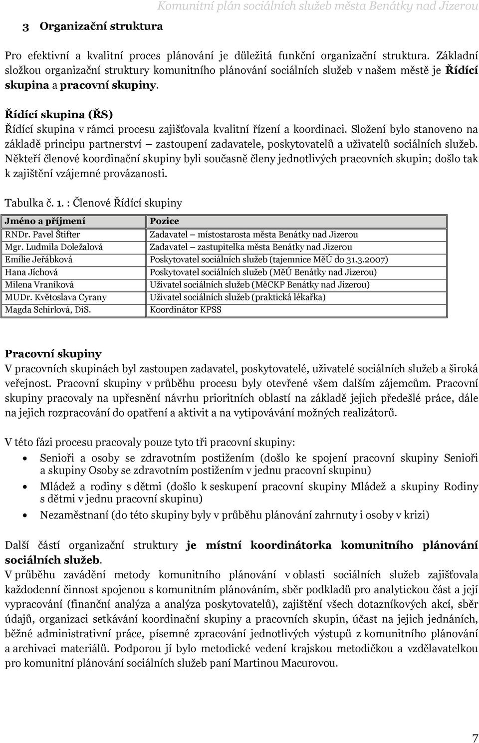 Řídící skupina (ŘS) Řídící skupina v rámci procesu zajišťovala kvalitní řízení a koordinaci.