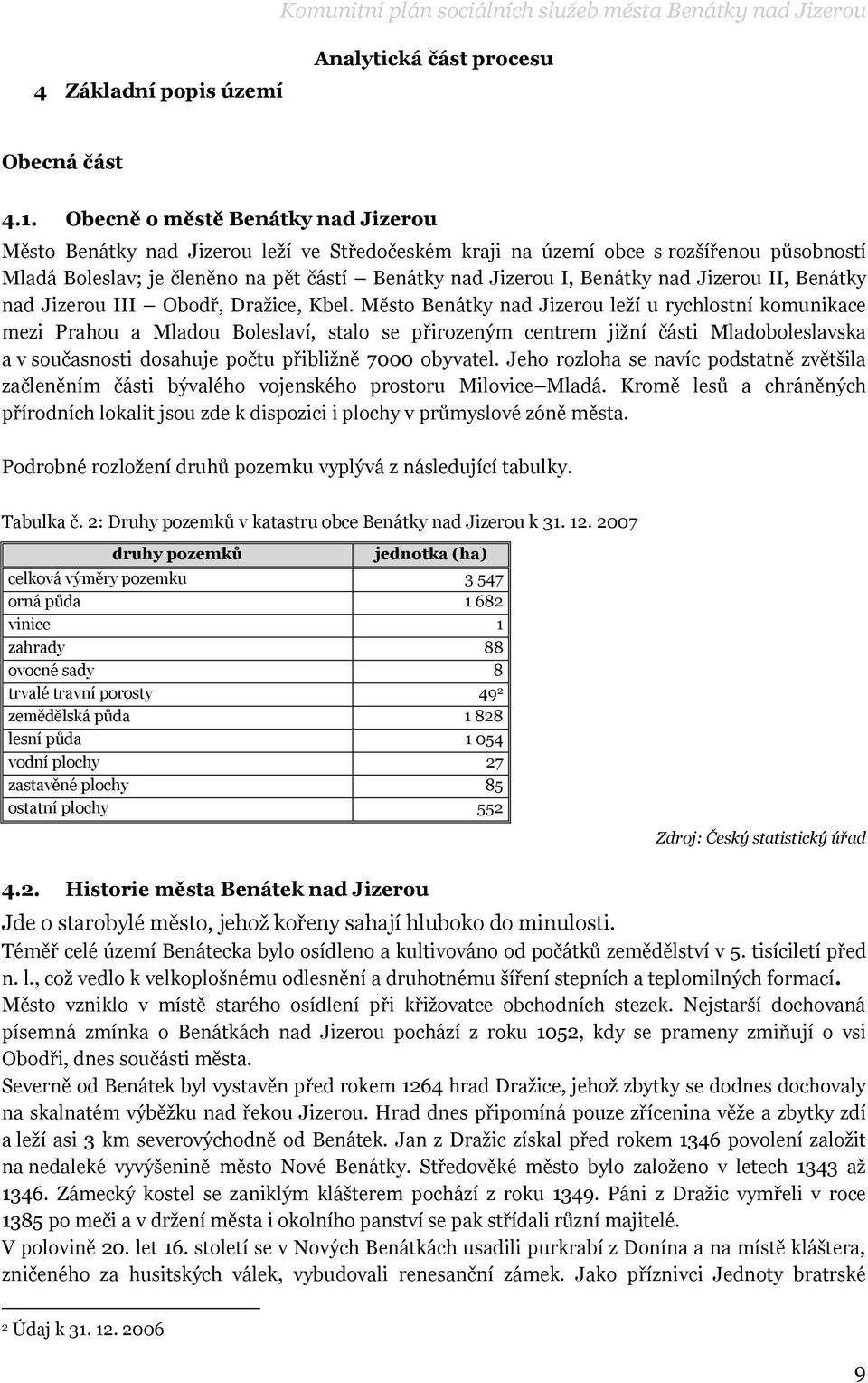 nad Jizerou II, Benátky nad Jizerou III Obodř, Draţice, Kbel.