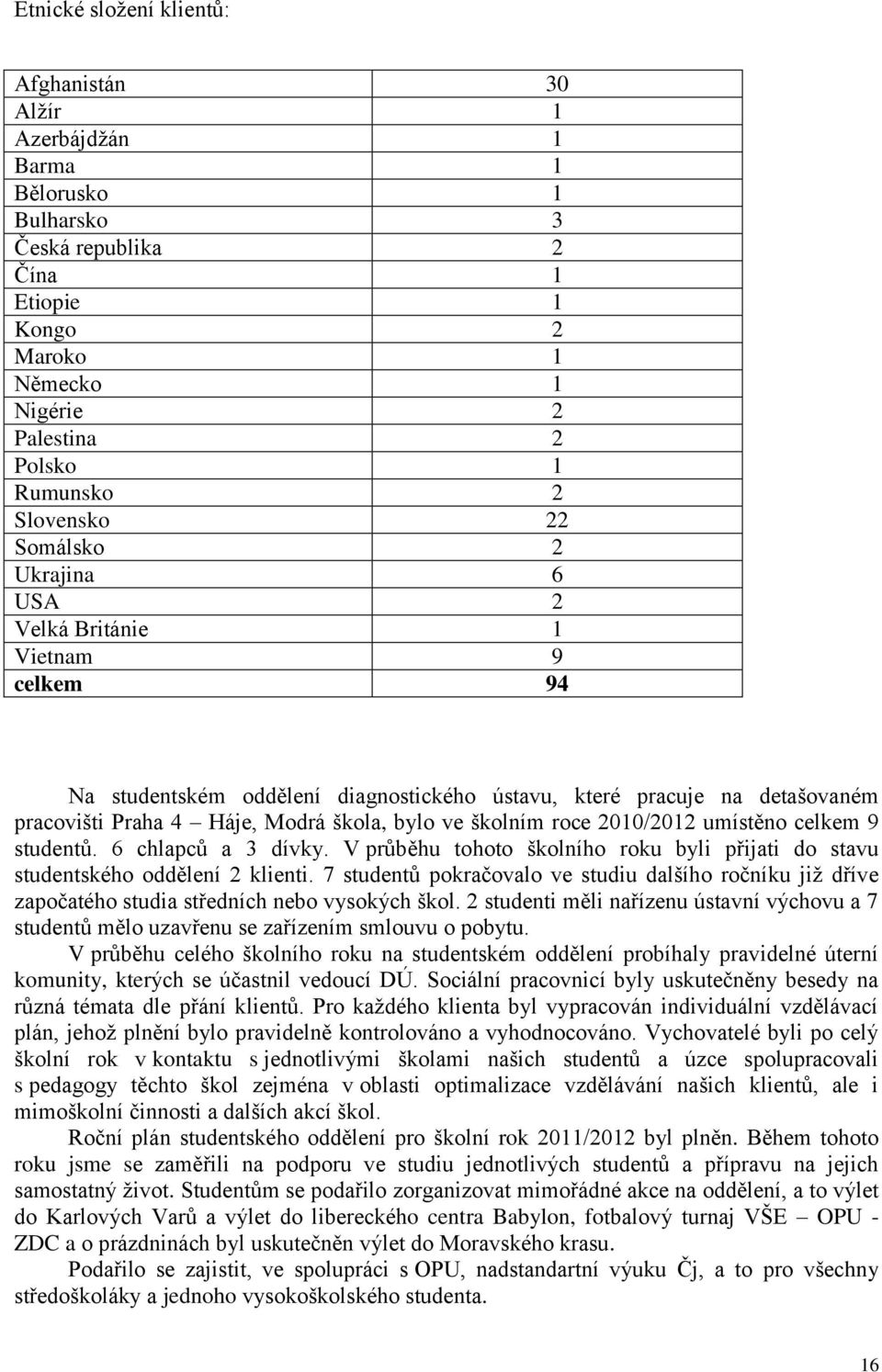 školním roce 2010/2012 umístěno celkem 9 studentů. 6 chlapců a 3 dívky. V průběhu tohoto školního roku byli přijati do stavu studentského oddělení 2 klienti.